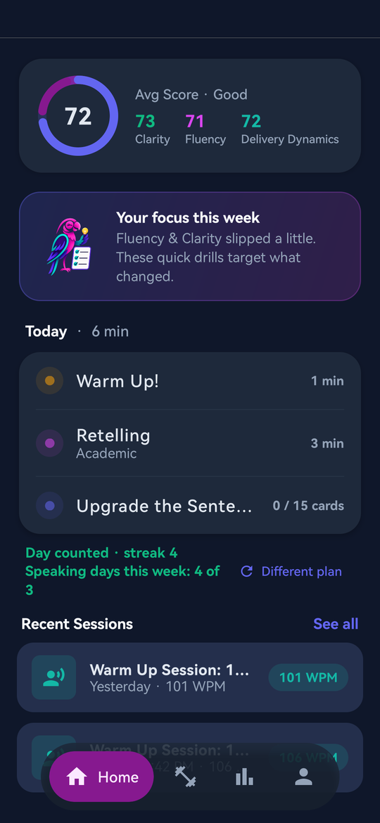 Eloqo home screen showing the average score, this week's focus and today's practice plan