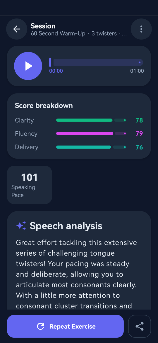 Eloqo coach review showing score breakdown and a written speech analysis